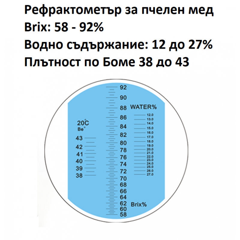 Рефрактометър за захар, плътност и водно съдържание в мед, мармалад и сладко