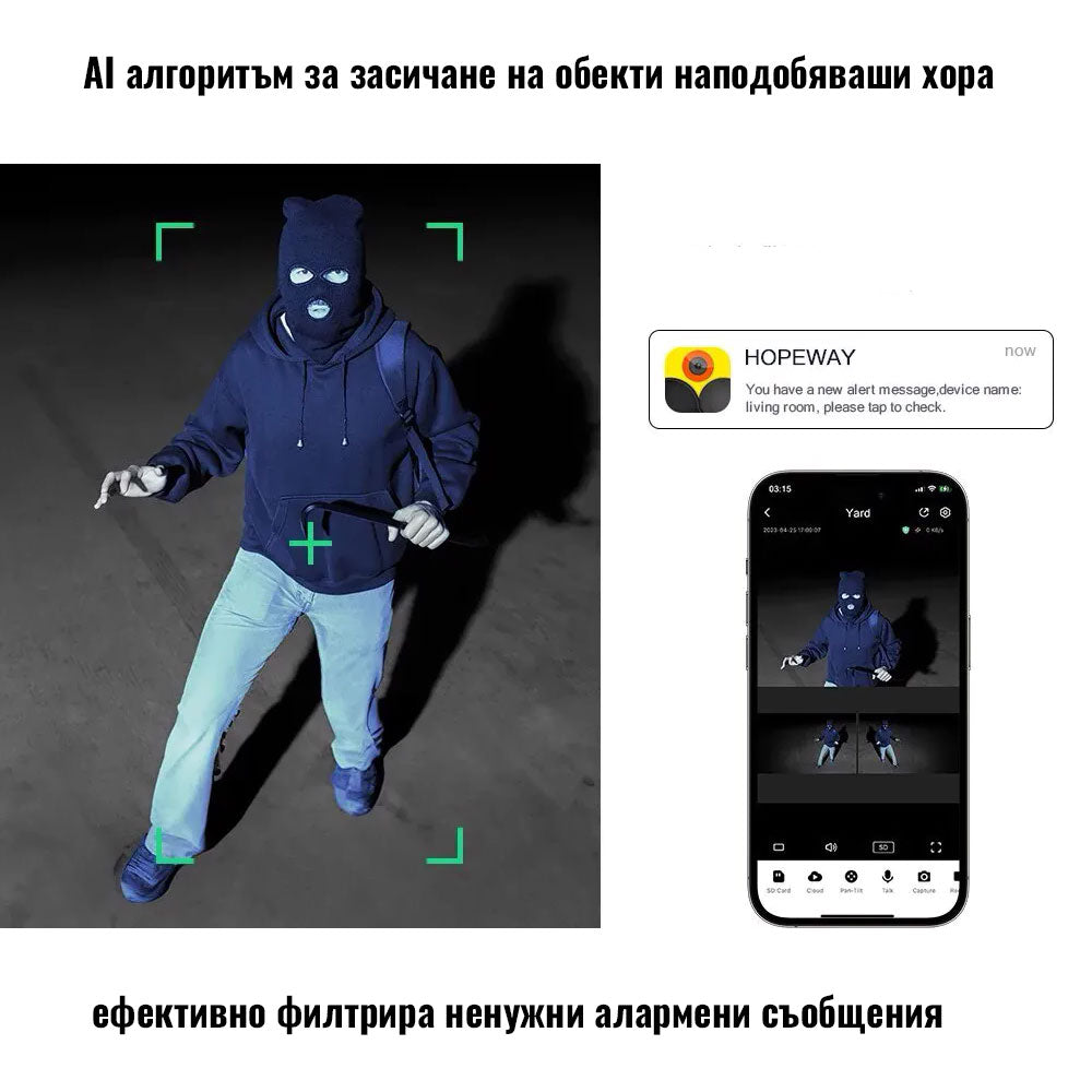 Тройна Външна WiFi Камера G73 с три ектрана 3MP+3MP+6MP