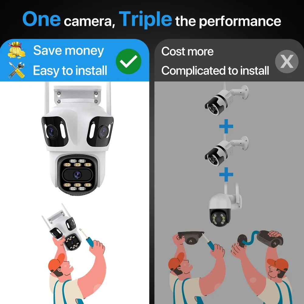 Външна WiFi Камера P15 с 3 обектива 3MP + 3MP + 9MP, ICSee, Бяла