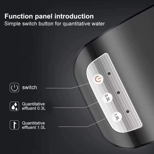 Електрическа помпа за минерална вода с поставка за чаша - Oferti4ka.com