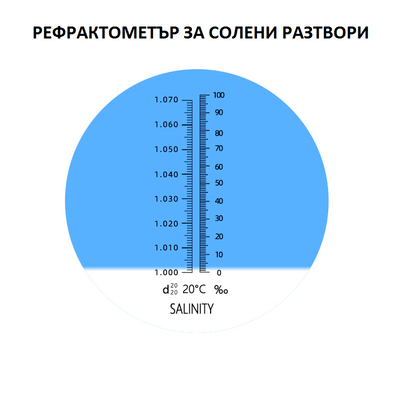 Рефрактометър за солна концентрация, 0-100 ‰ (промила) и 1.000 до 1.070 специфично тегло (плътност)