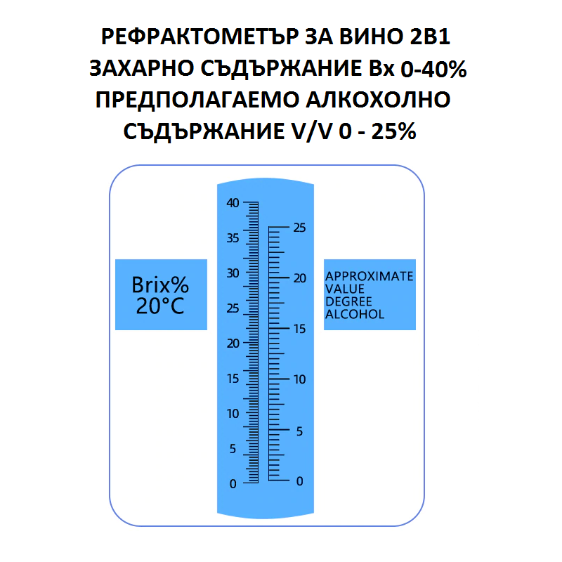 Рефрактометър за захарно и предполагаемо алкохолно съдържание, 0 - 25% алкохолно съдържание, 0 - 40% захарно съдържание