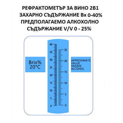 Рефрактометър за захарно и предполагаемо алкохолно съдържание, 0 - 25% алкохолно съдържание, 0 - 40% захарно съдържание