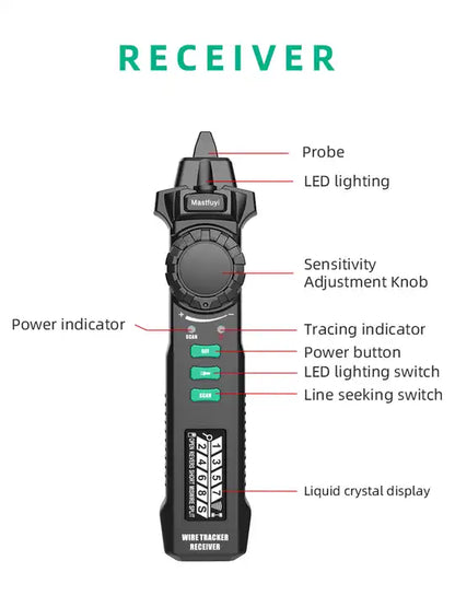 Преносим уред за намиране и проследяване на кабели