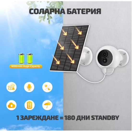Соларна камера-компактна с 3MP UHD iCsee