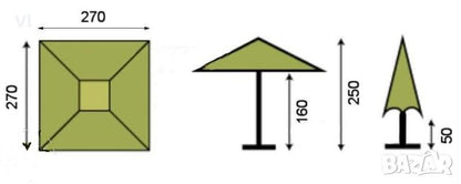Градински правоъгълен чадър 270 х 270 - Oferti4ka.com