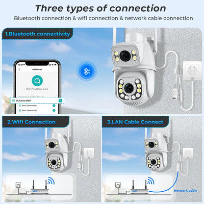 2бр Двойна водоустойчивеа камера 2x3 Wi-Fi ICSEE