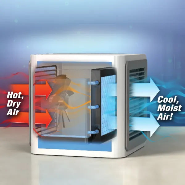 Въздушен охладител на въздух ARCTIC AIR COOLER - Oferti4ka.com