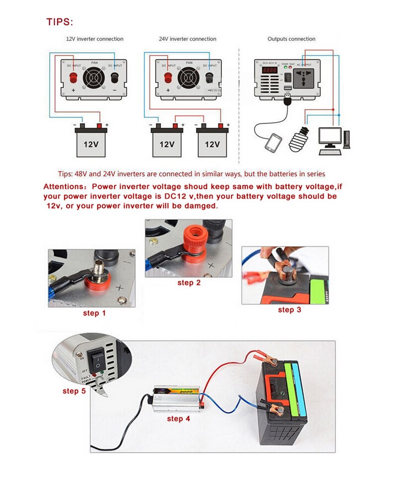 Инвертор на напрежение, UKC, 24V / 220V, мощност 2000W - Oferti4ka.com