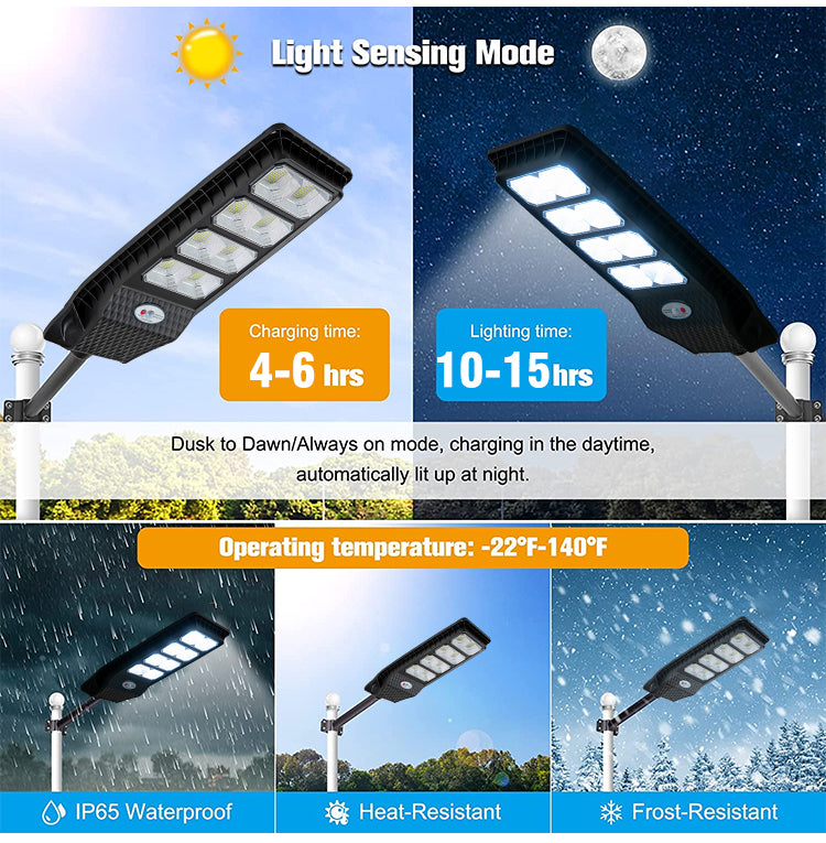Соларна лампа тип COBRA - LYLU 1500W