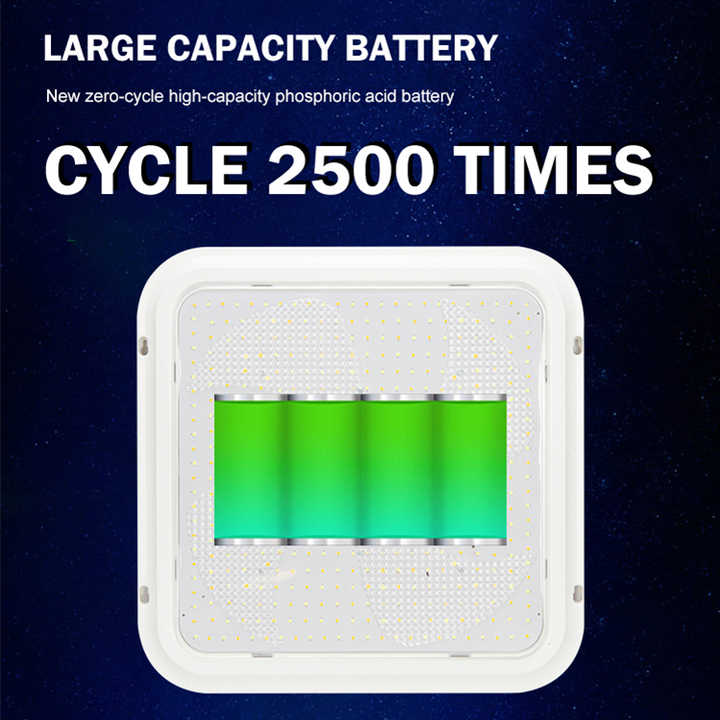 Соларна LED лампа за таван Jortan 100W с  отделен панел