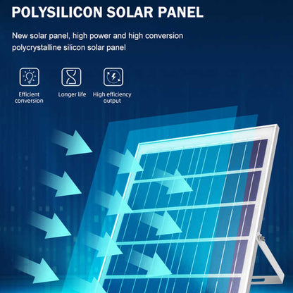 Соларна LED лампа за таван Jortan 100W с  отделен панел