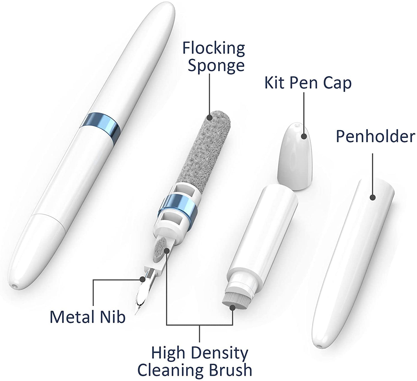 Комплект за почистване на слушалки