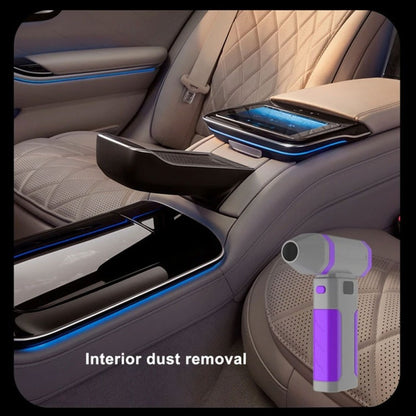 Турбо вентилатор – Мощен безжичен въздушен компресор / прахочистачка с Type-C зареждане, безчетков мотор