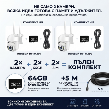 2× Камери 5MPX + 2×64GB + 2×5м Кабела – Пълен Комплект за Видеонаблюдение