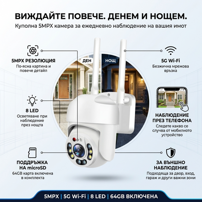 2× Камери 5MPX + 2×64GB + 2×5м Кабела – Пълен Комплект за Видеонаблюдение