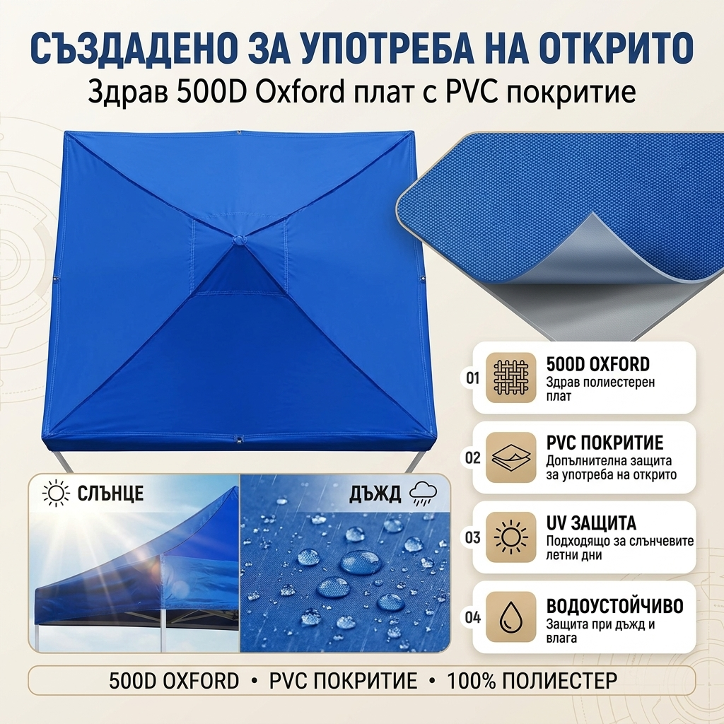 Покривало за шатра