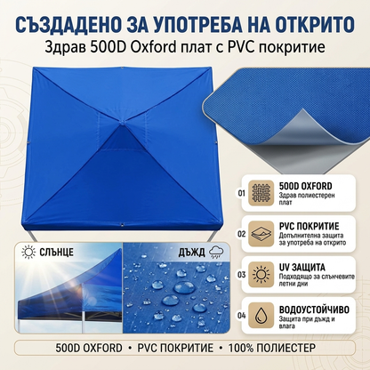 Покривало за шатра