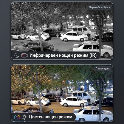 3бр. Куполна безжична камера с 5g и 8led 5mpx + 3бр. SD карта памет 64GB