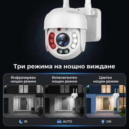 3бр. Куполна безжична камера с 5g и 8led 5mpx + 3бр. SD карта памет 64GB