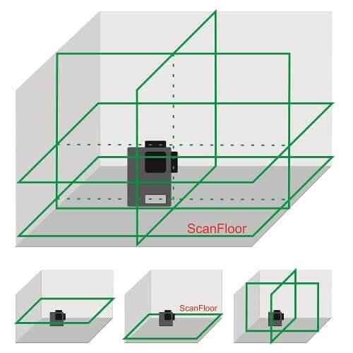 4D Лазерен нивелир с 16 линии ( четири точков ) - Самонивелиращ
