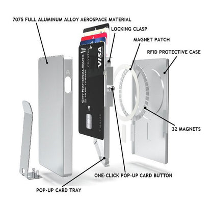 Твърд RFID защитен калъф с MagSafe магнит