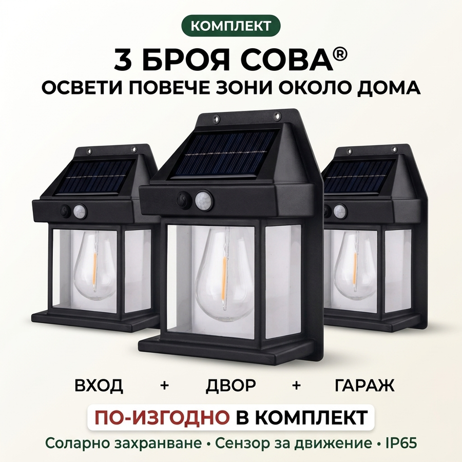 3 броя Външна Соларна Лампа със Сензор за Движение COBA®