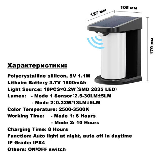Стенна соларна лампа със сензор за движение 18 см.