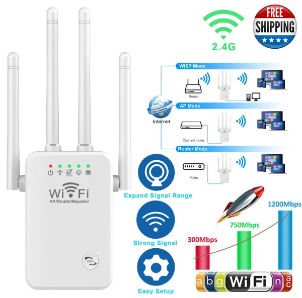 Усилвател повторител на WIFi сигнал с 4 антени до 300Mbps