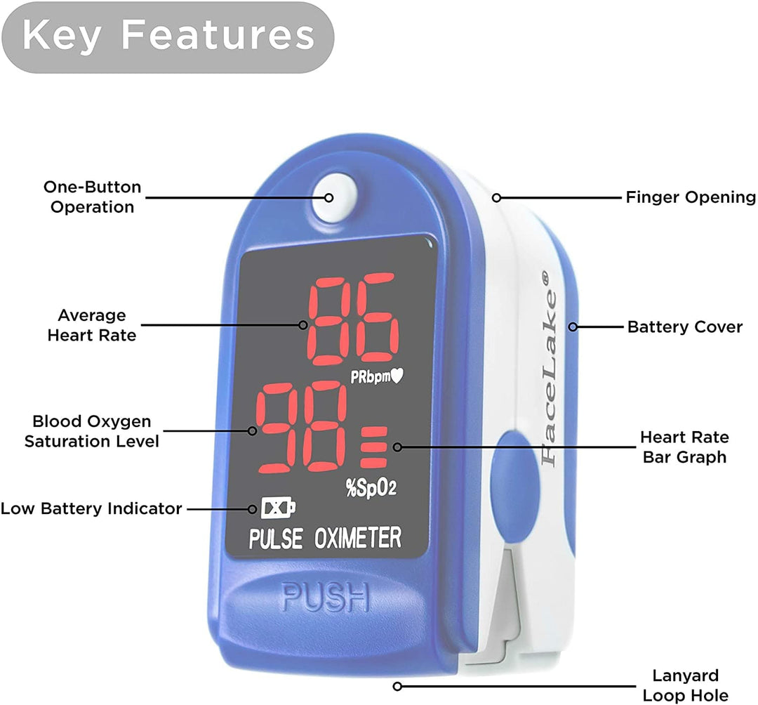 Уред за измерване на сърдечния пулс - Oferti4ka.com