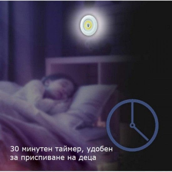 Комплект 3бр. Лампи на батерии с дистанционно - Oferti4ka.com