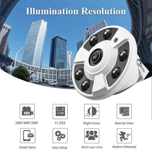 Панорамна 360° HD камера Oferti4ka.com