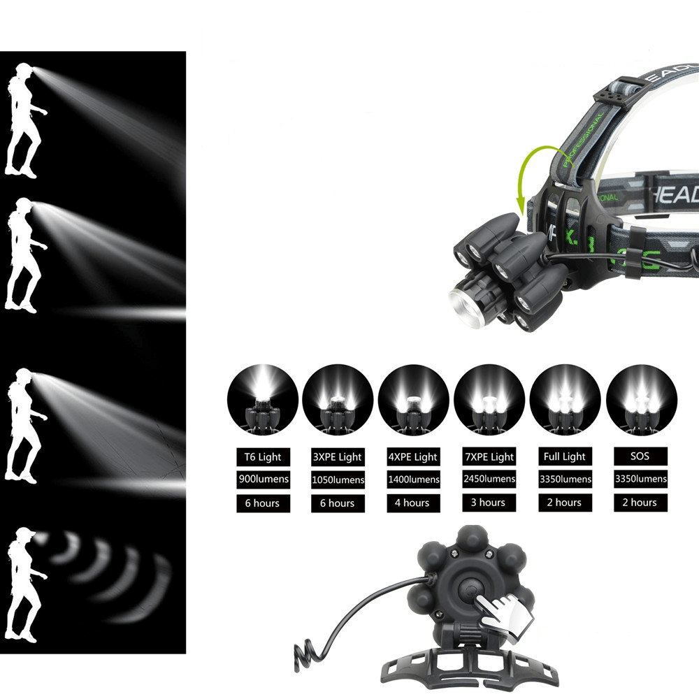 Челник CREE XML с 8 LED Диода oferti4ka