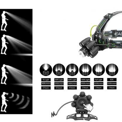 Челник CREE XML с 8 LED Диода oferti4ka