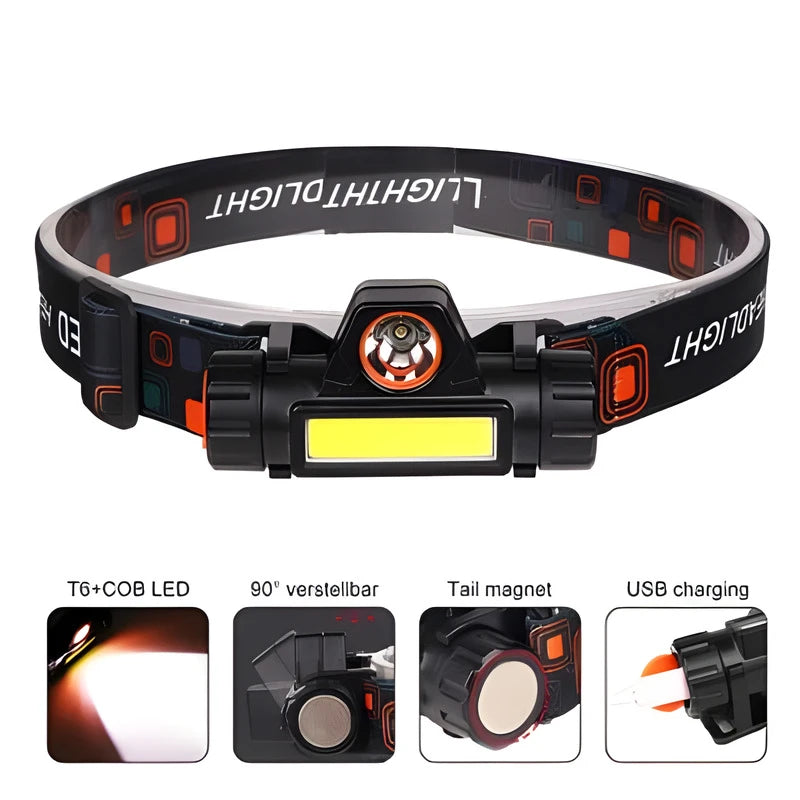 Компактен челник с две led светлини ang-8101 - Oferti4ka.com